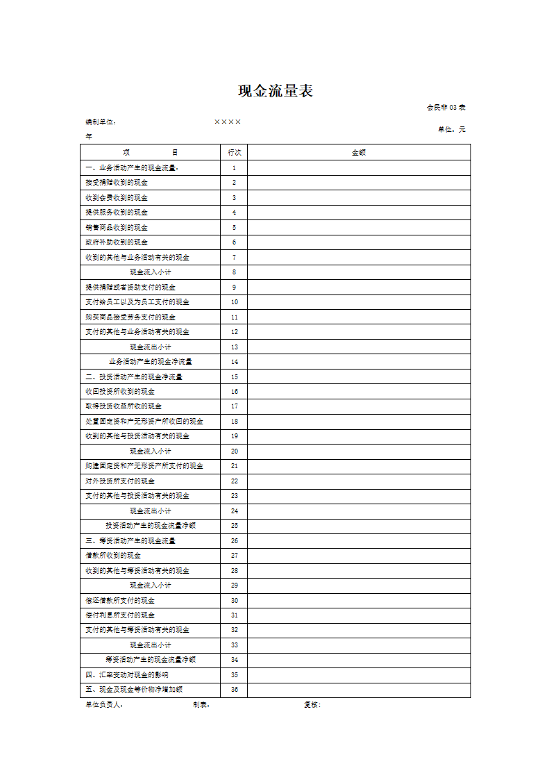 财务审计范本第10页