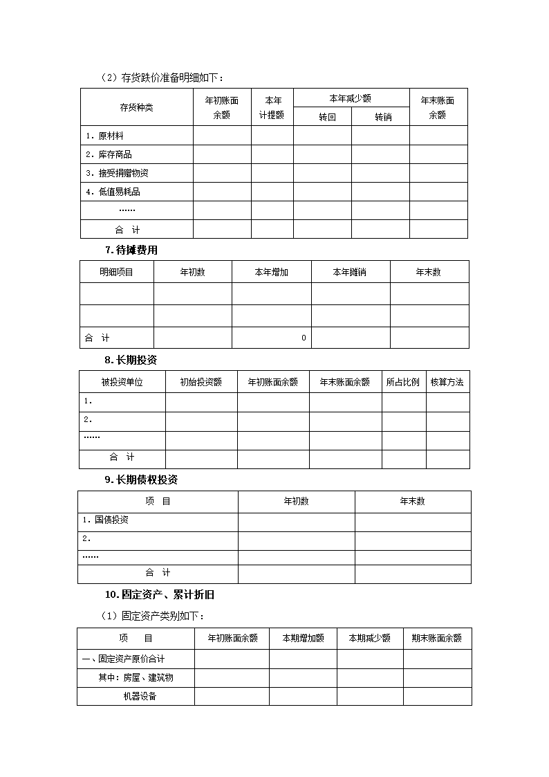 财务审计范本第18页