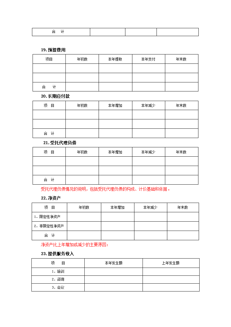 财务审计范本第22页