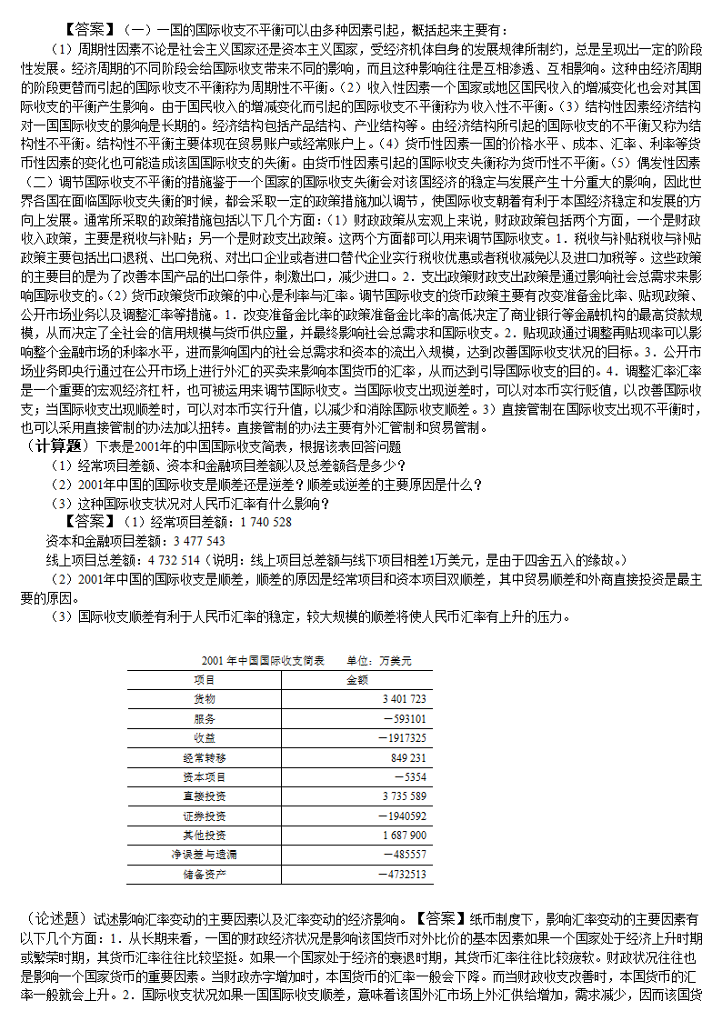 国际金融新第14页