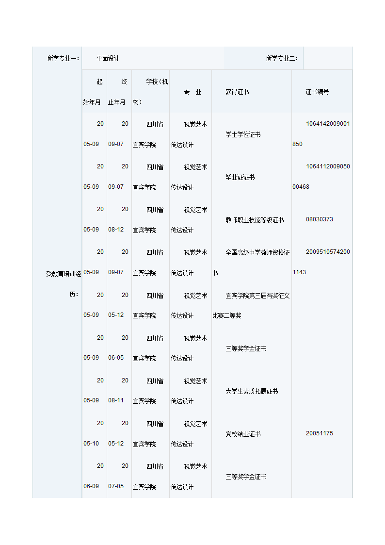 策划简历第4页