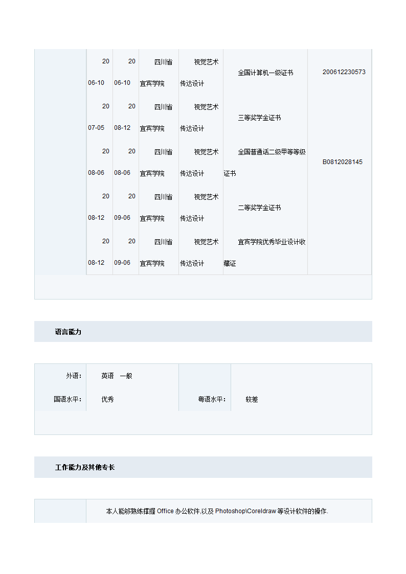 策划简历第5页