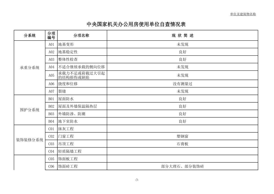 办公用房自查表第1页