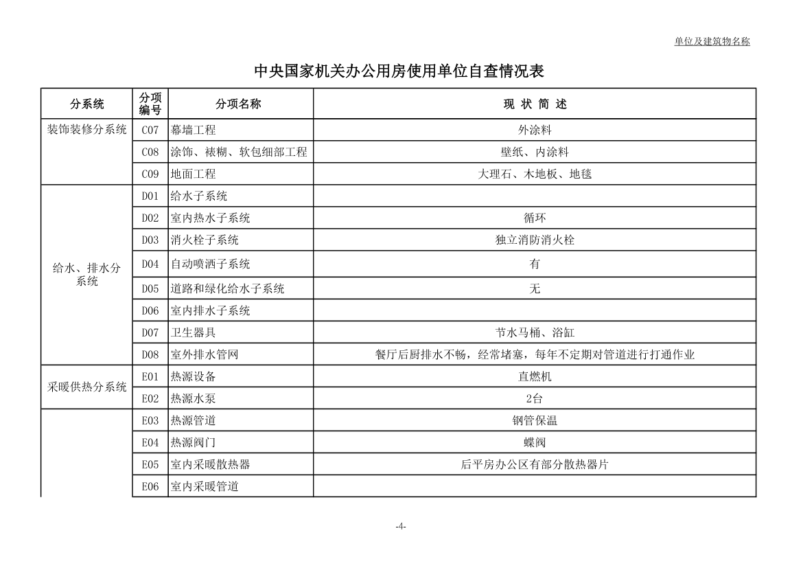 办公用房自查表第2页