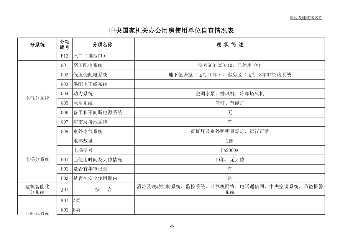 办公用房自查表第4页