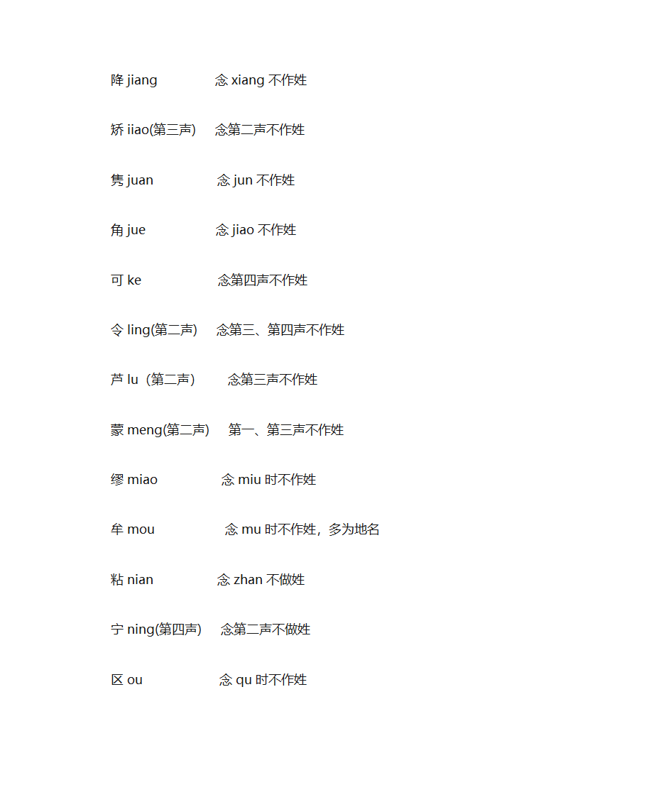 姓、名、生僻字小考第4页