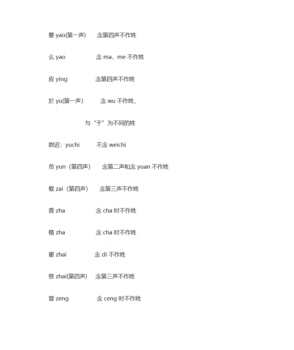 姓、名、生僻字小考第6页