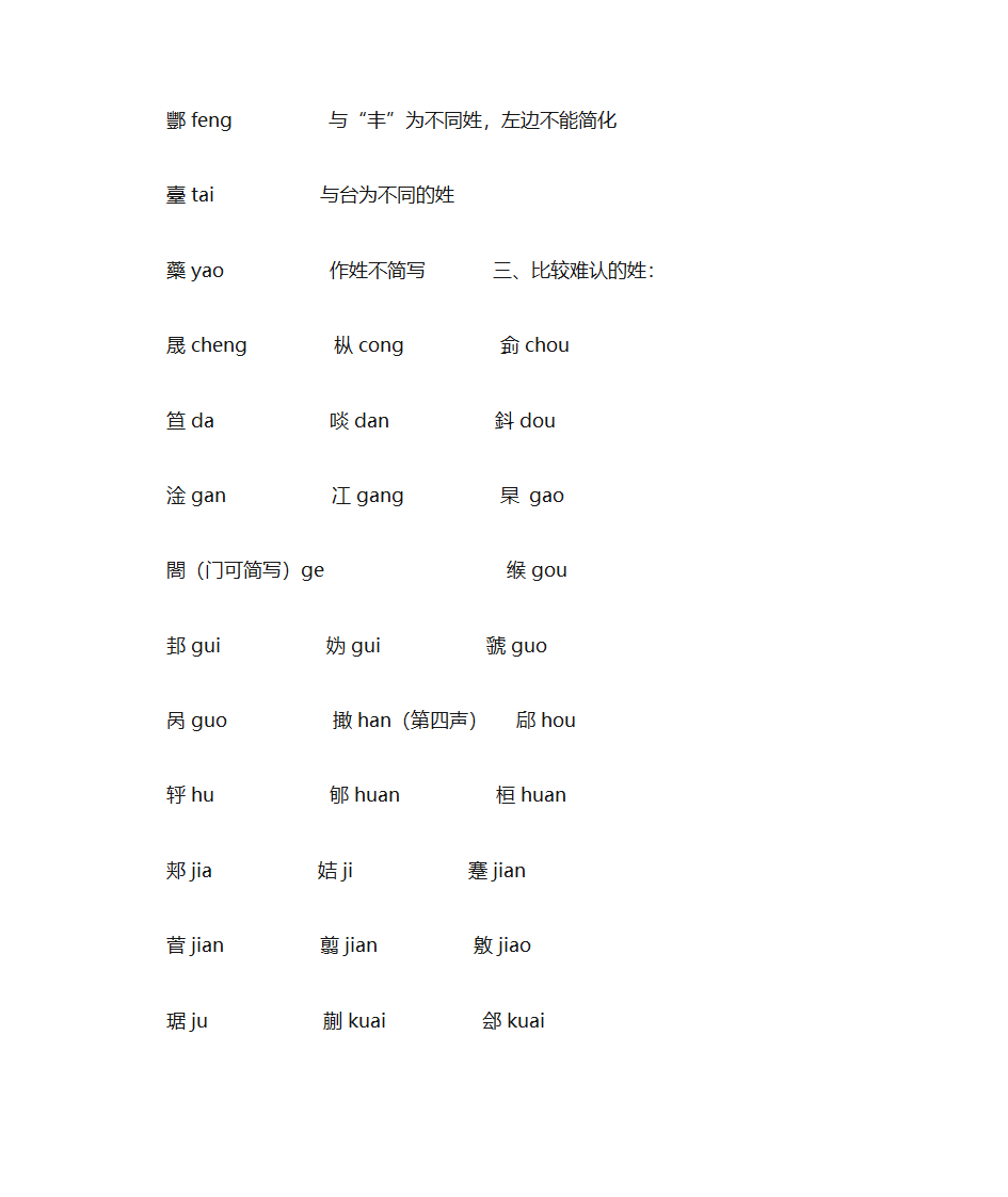 姓、名、生僻字小考第7页