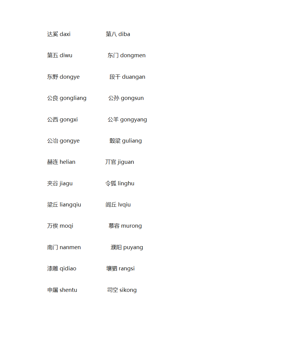 姓、名、生僻字小考第10页