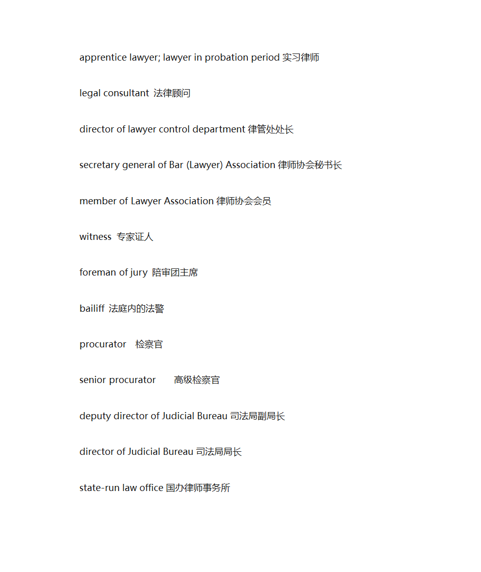 口译词汇之法律词汇第7页