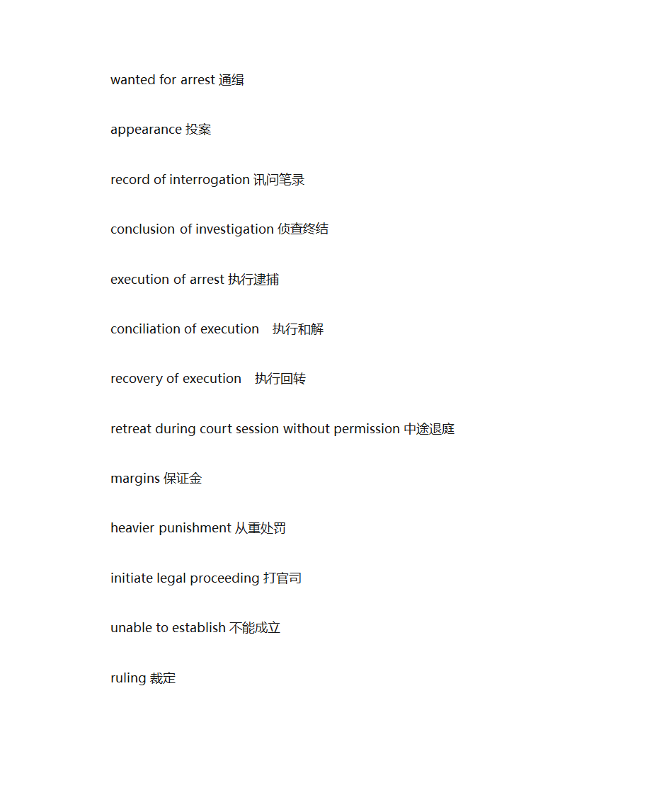 口译词汇之法律词汇第22页