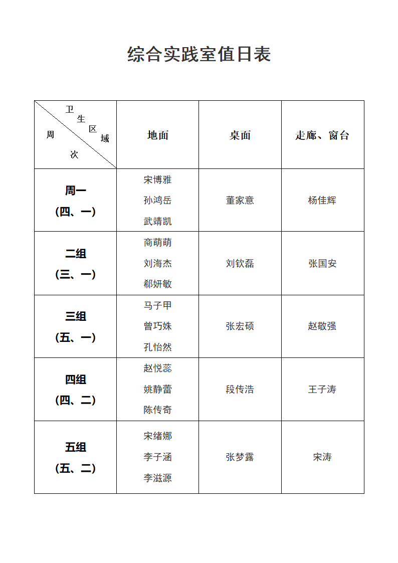 综合实践室值日表第1页