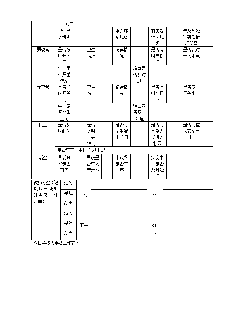 行政值日情况记载表第2页