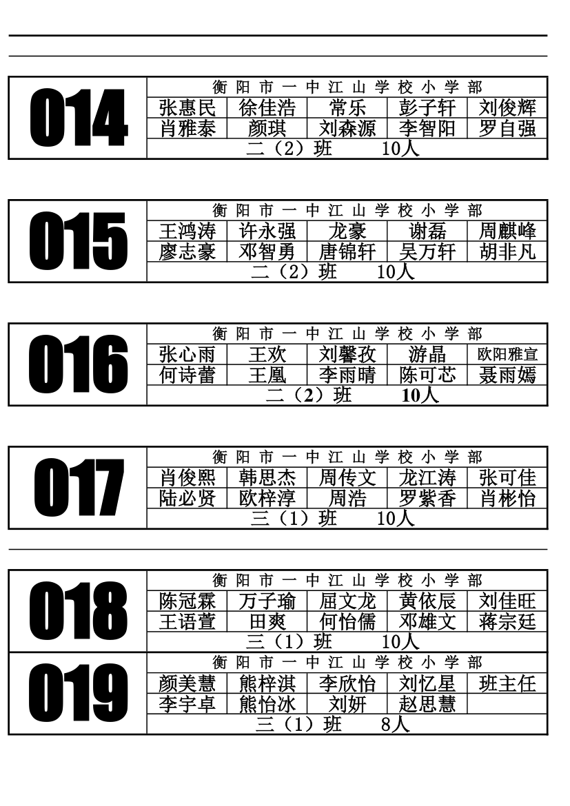 2017年武汉大学下学期学生就餐座位表第3页