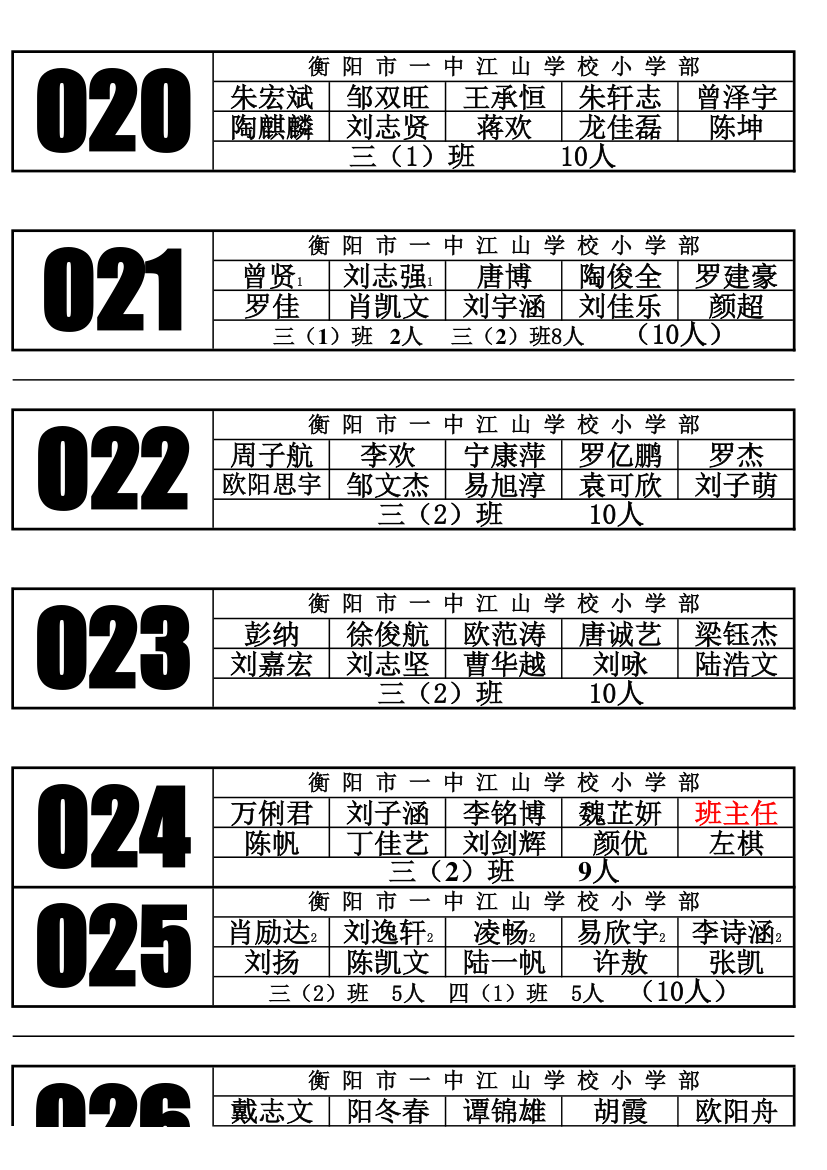 2017年武汉大学下学期学生就餐座位表第4页