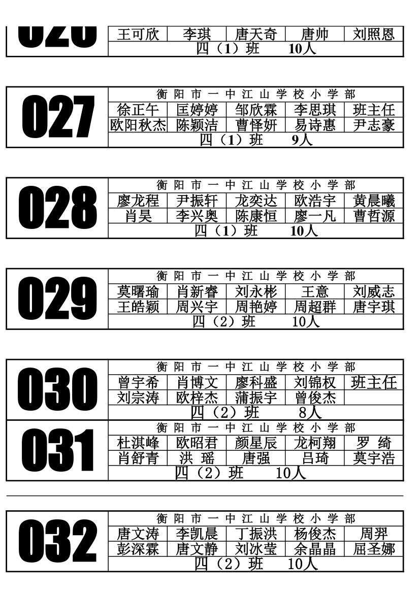 2017年武汉大学下学期学生就餐座位表第5页