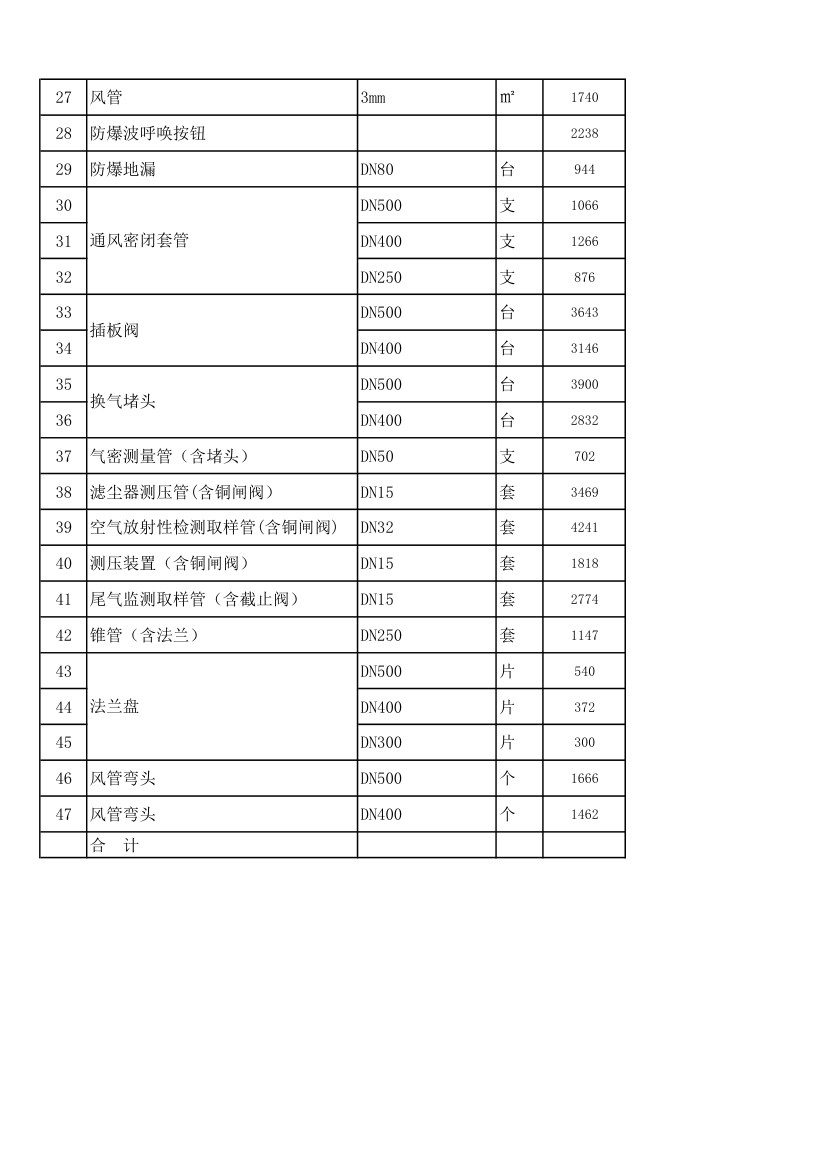 人防报价第2页