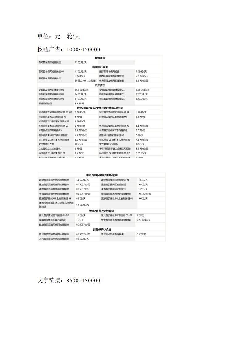 网络广告报价单第3页