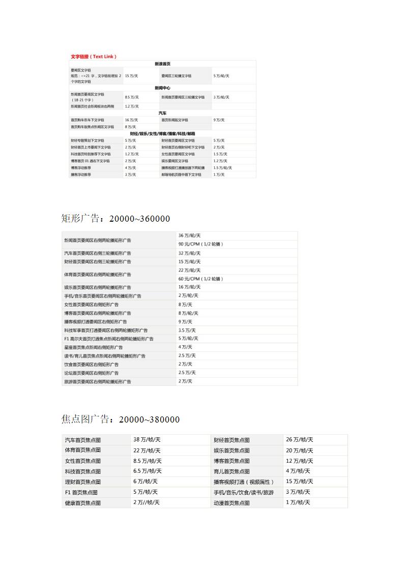 网络广告报价单第4页