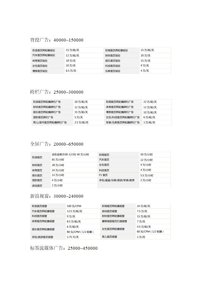 网络广告报价单第5页