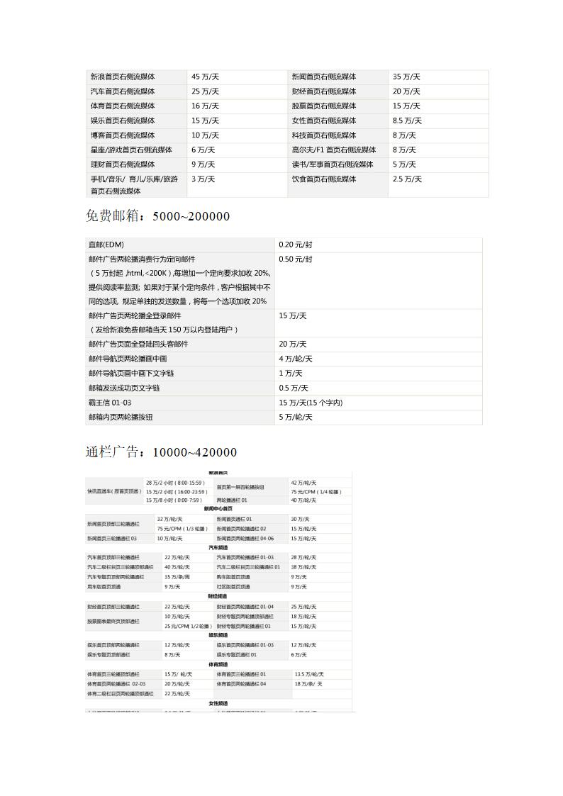 网络广告报价单第6页