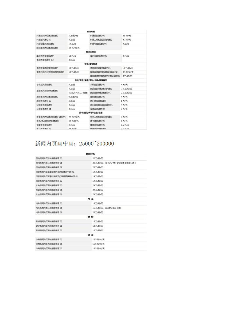 网络广告报价单第7页