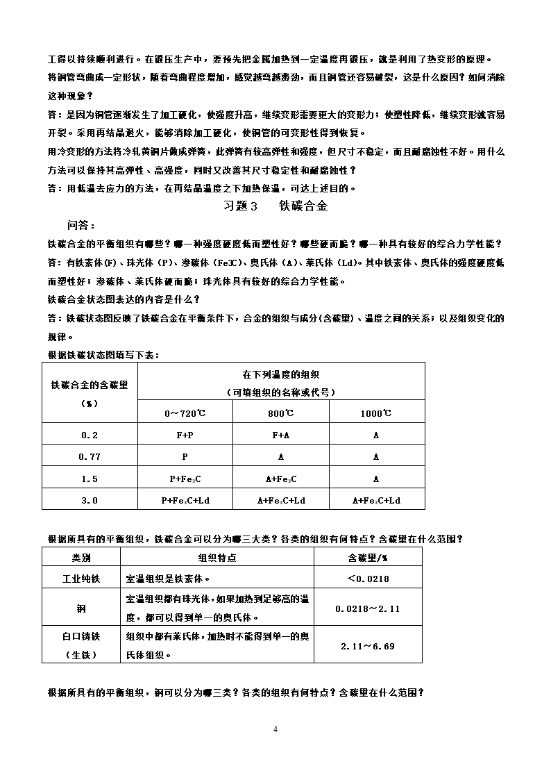 工程材料问答题第4页