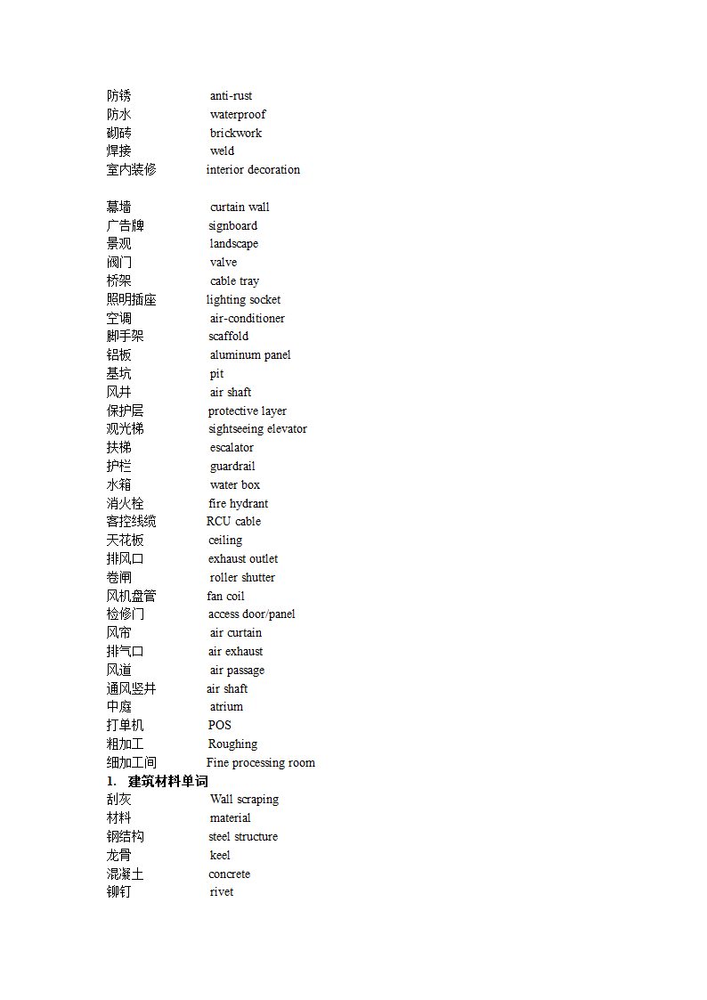 工程用语第3页