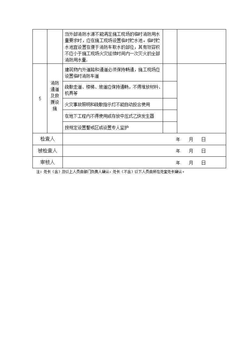 消防设施检查表第2页