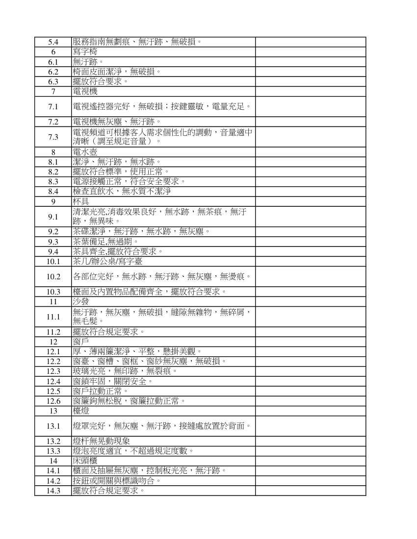 1050627试住检查表第2页