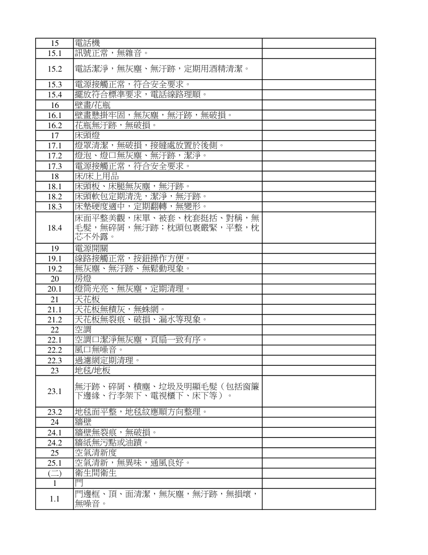 1050627试住检查表第3页