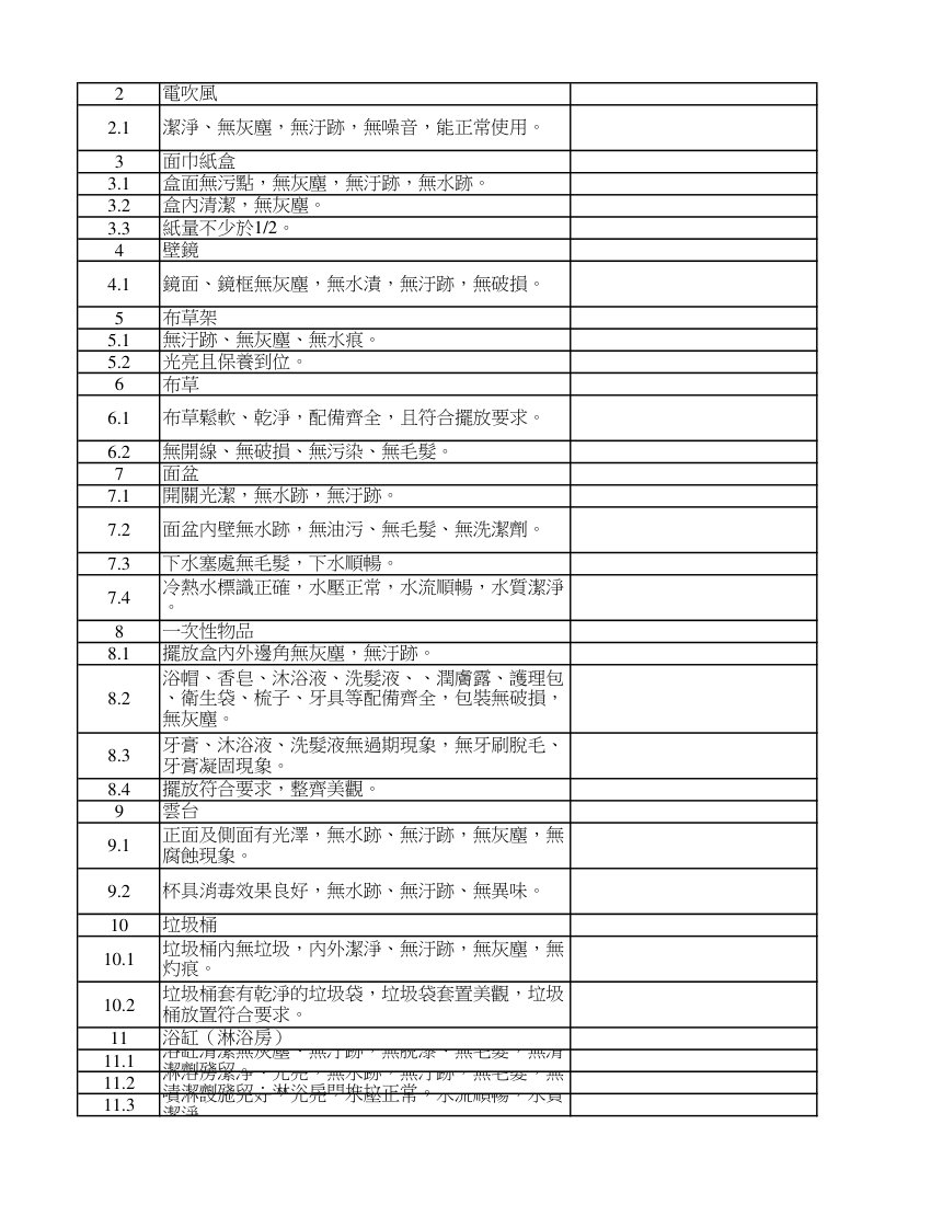 1050627试住检查表第4页