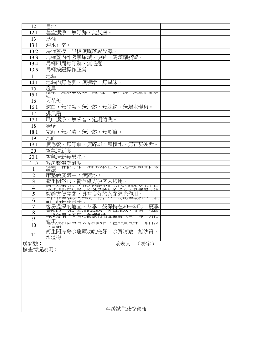 1050627试住检查表第5页