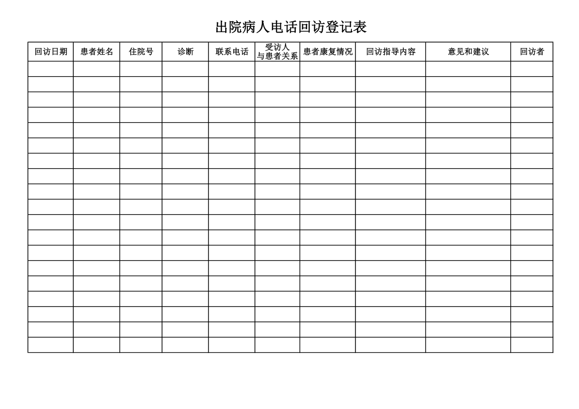 出院病人回访登记记录