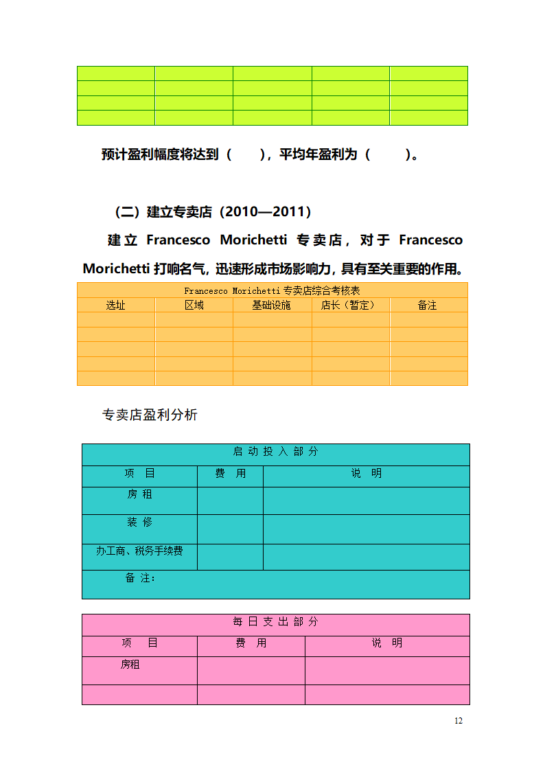 代理商业计划书第12页