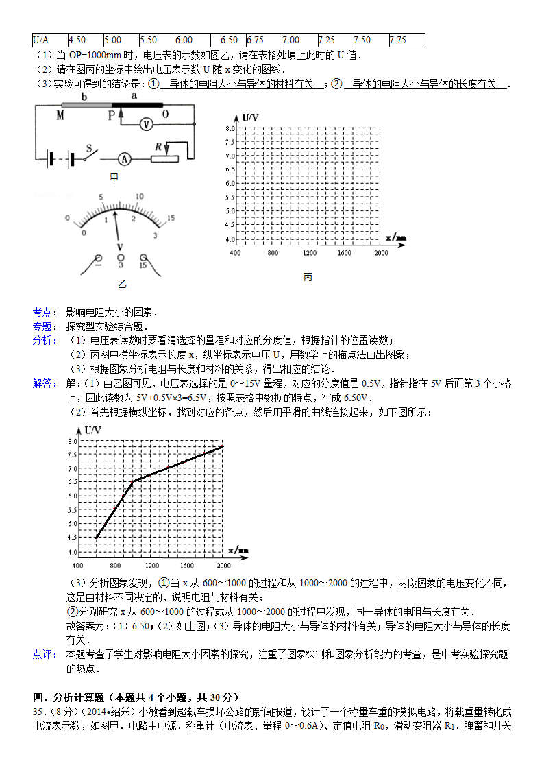 2014年浙江省绍兴市中考物理试卷第12页