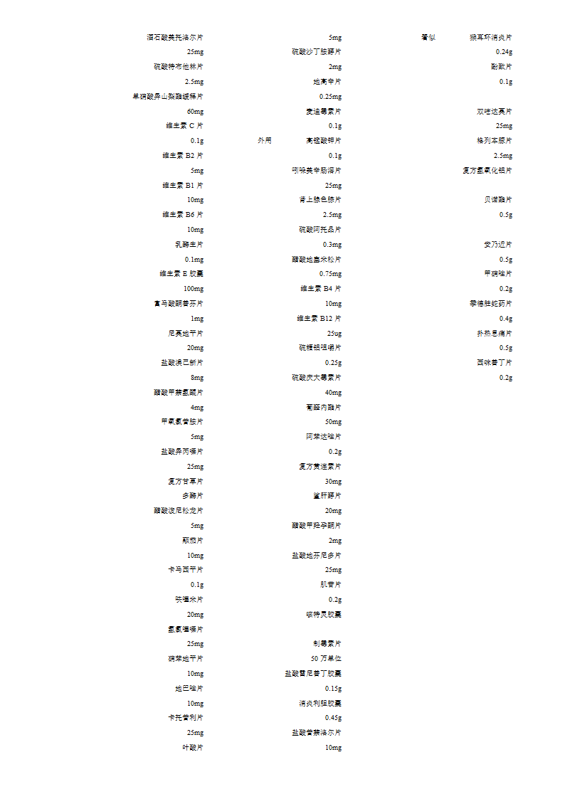 药品标签第2页