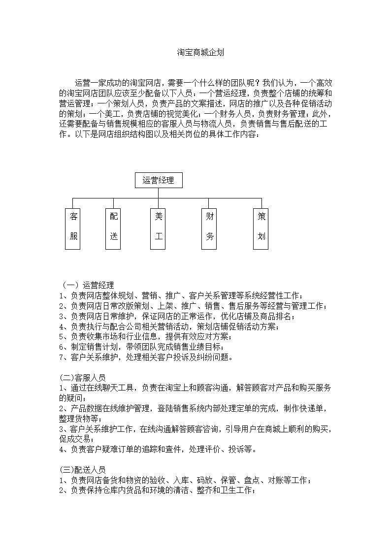 淘宝网店组织架构第1页