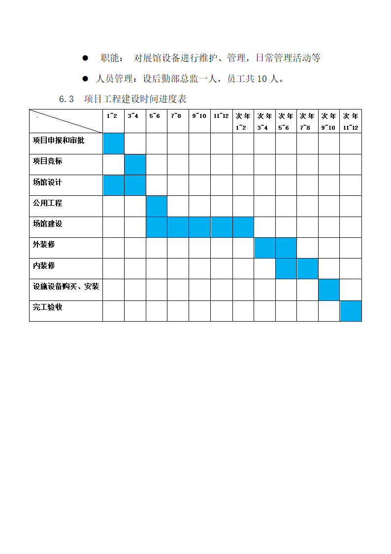 组织架构与管理第4页