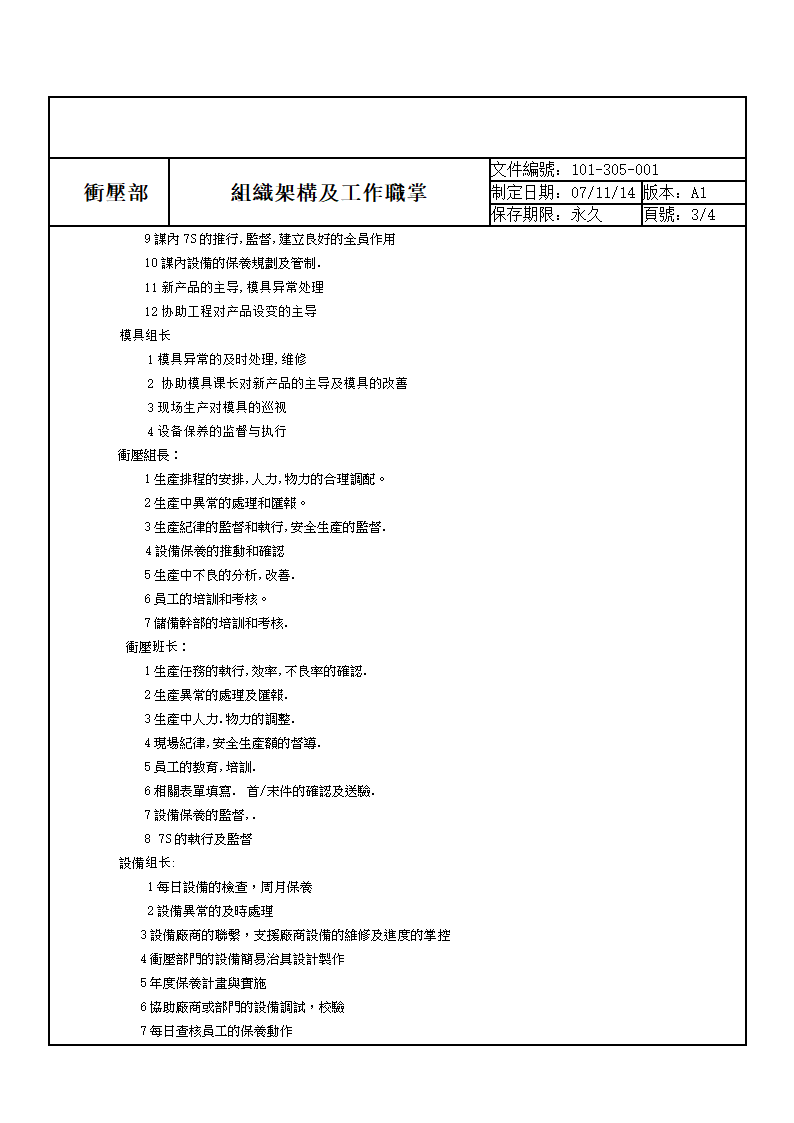 冲压部组织架构及工作职掌第3页