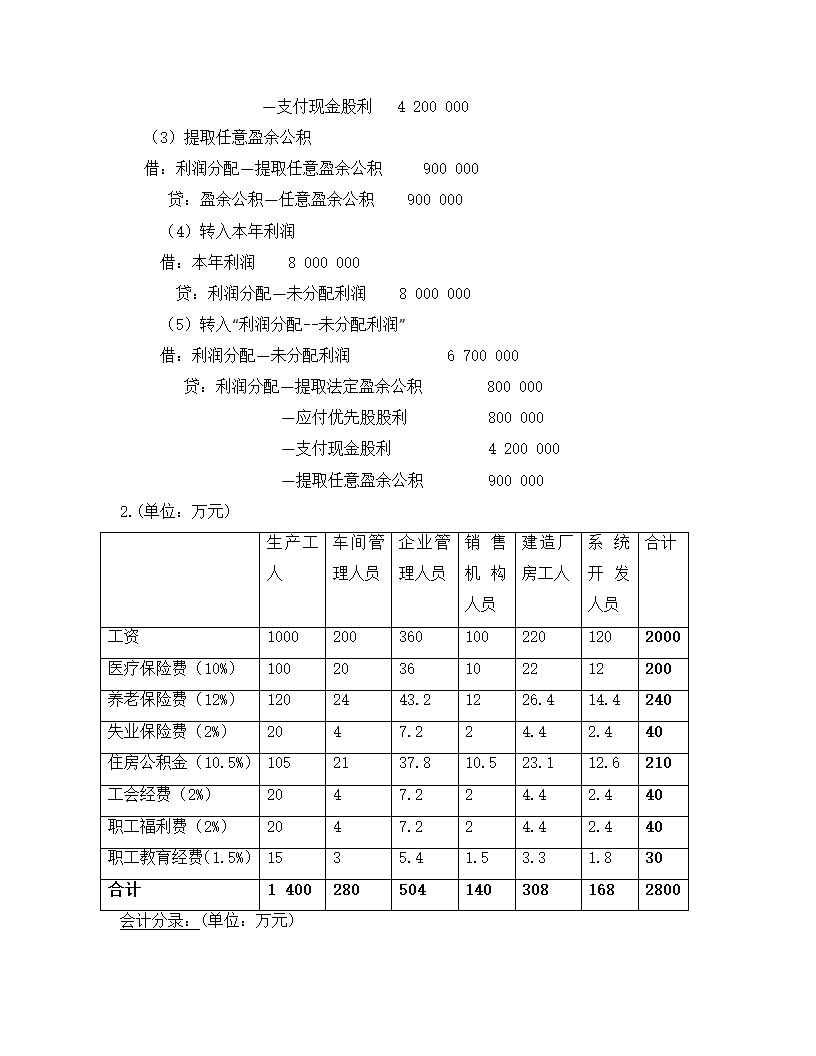 财务会计第13页