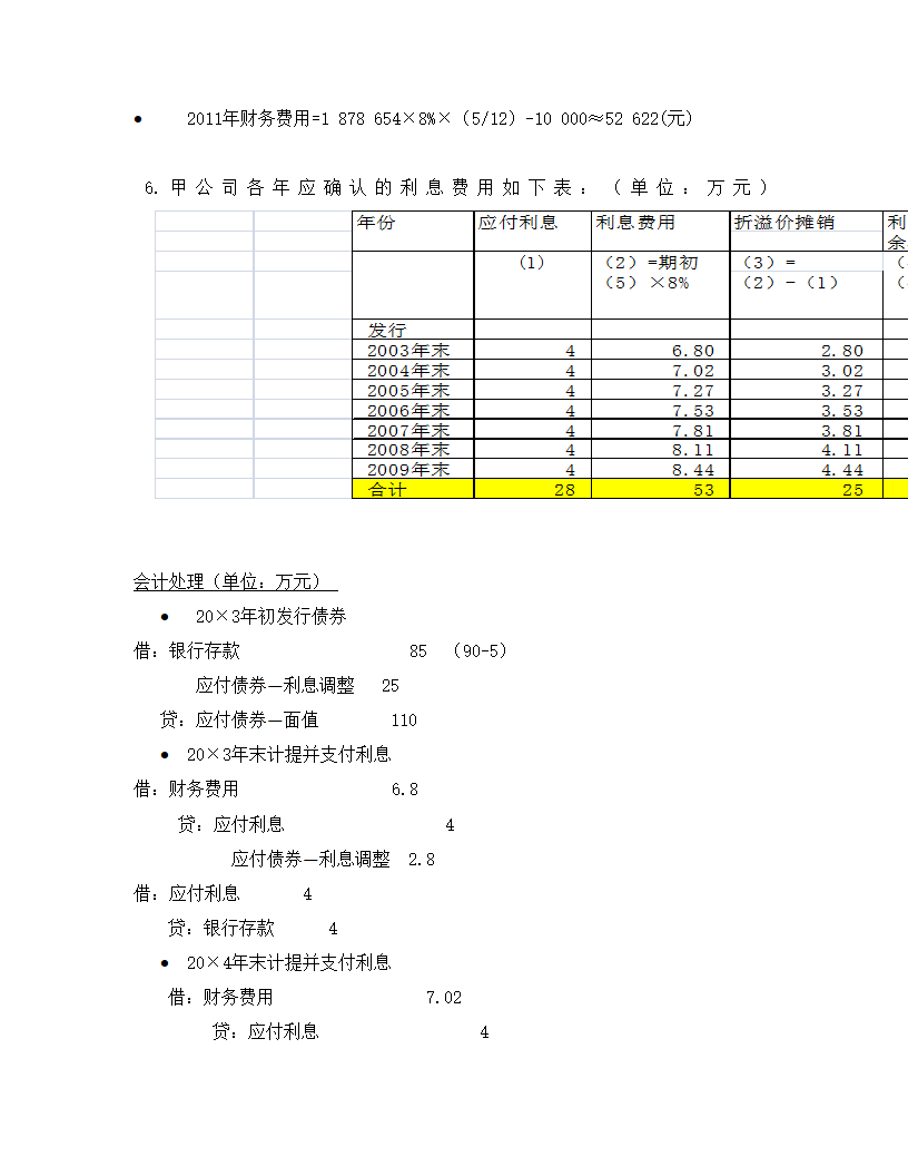 财务会计第19页