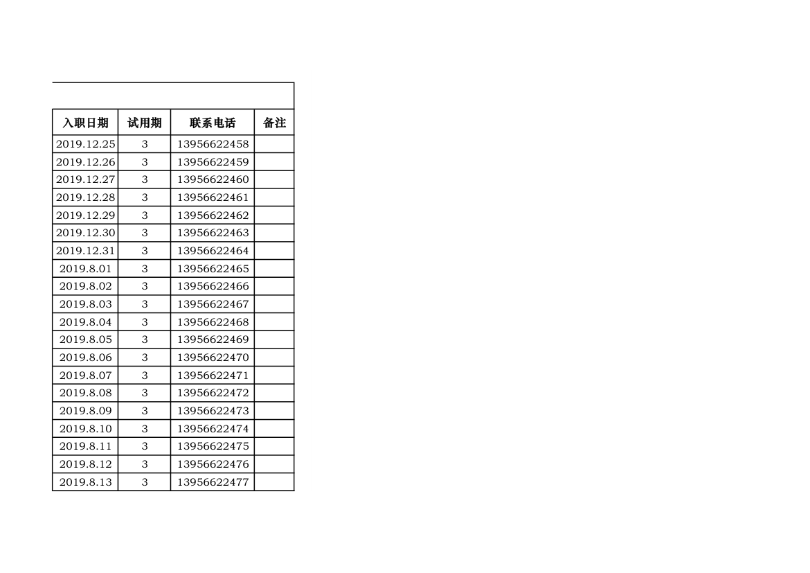 员工花名册.xls第3页