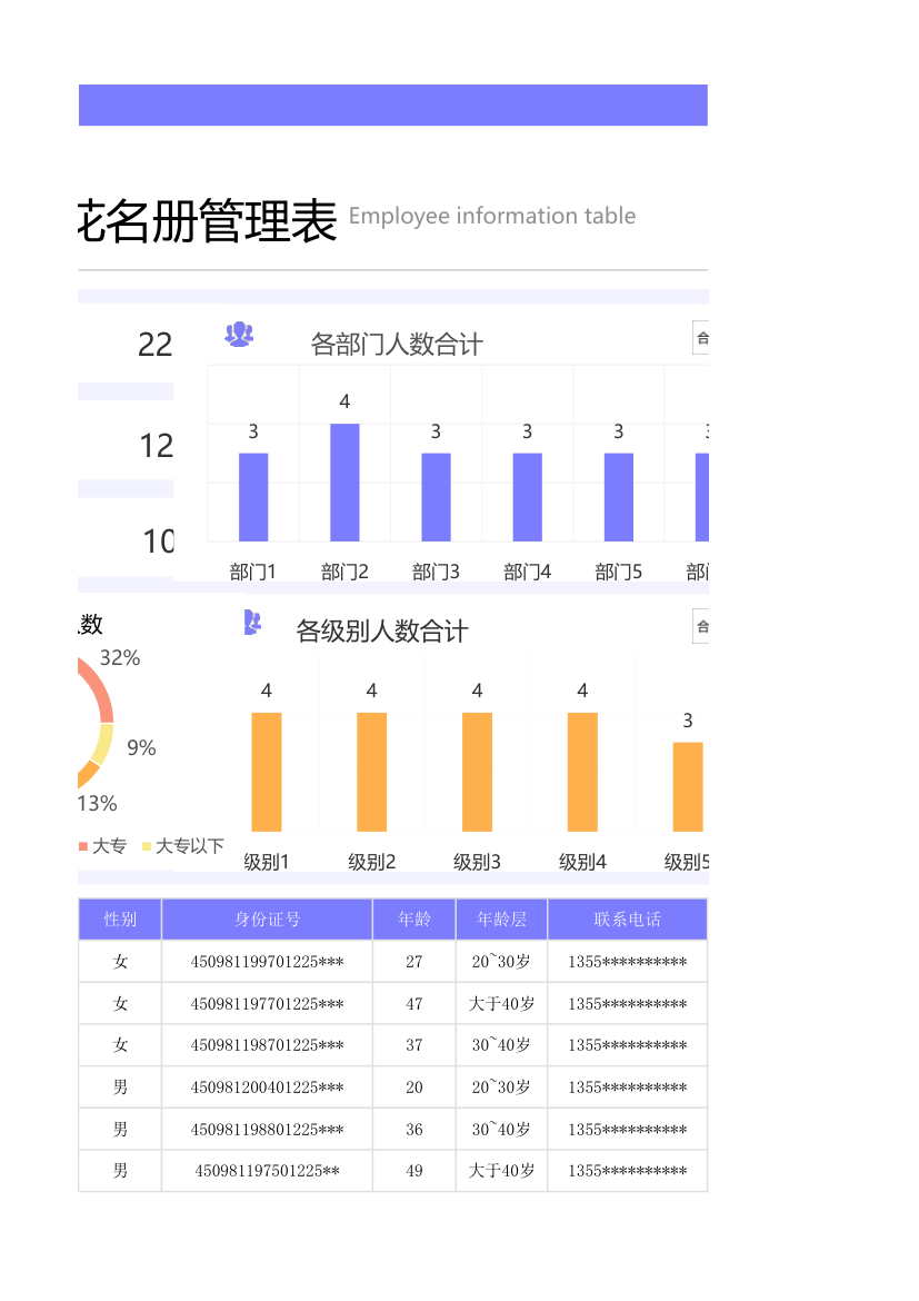 员工花名册.xlsx第5页