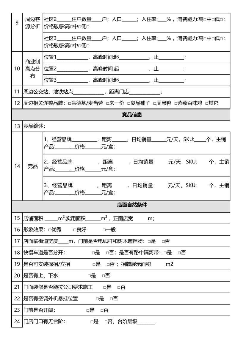 门店选址评估表.xls第2页