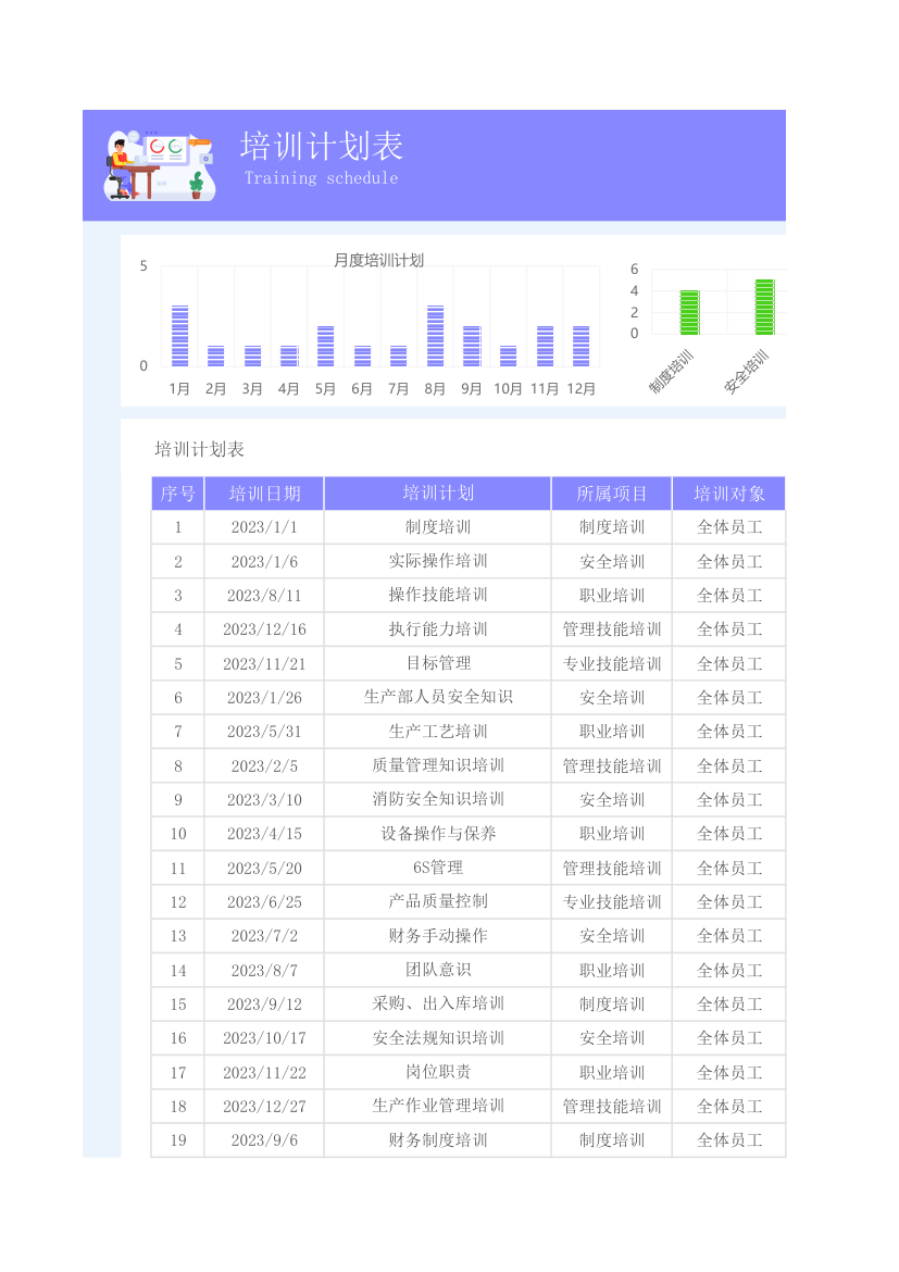 培训计划表.xlsx