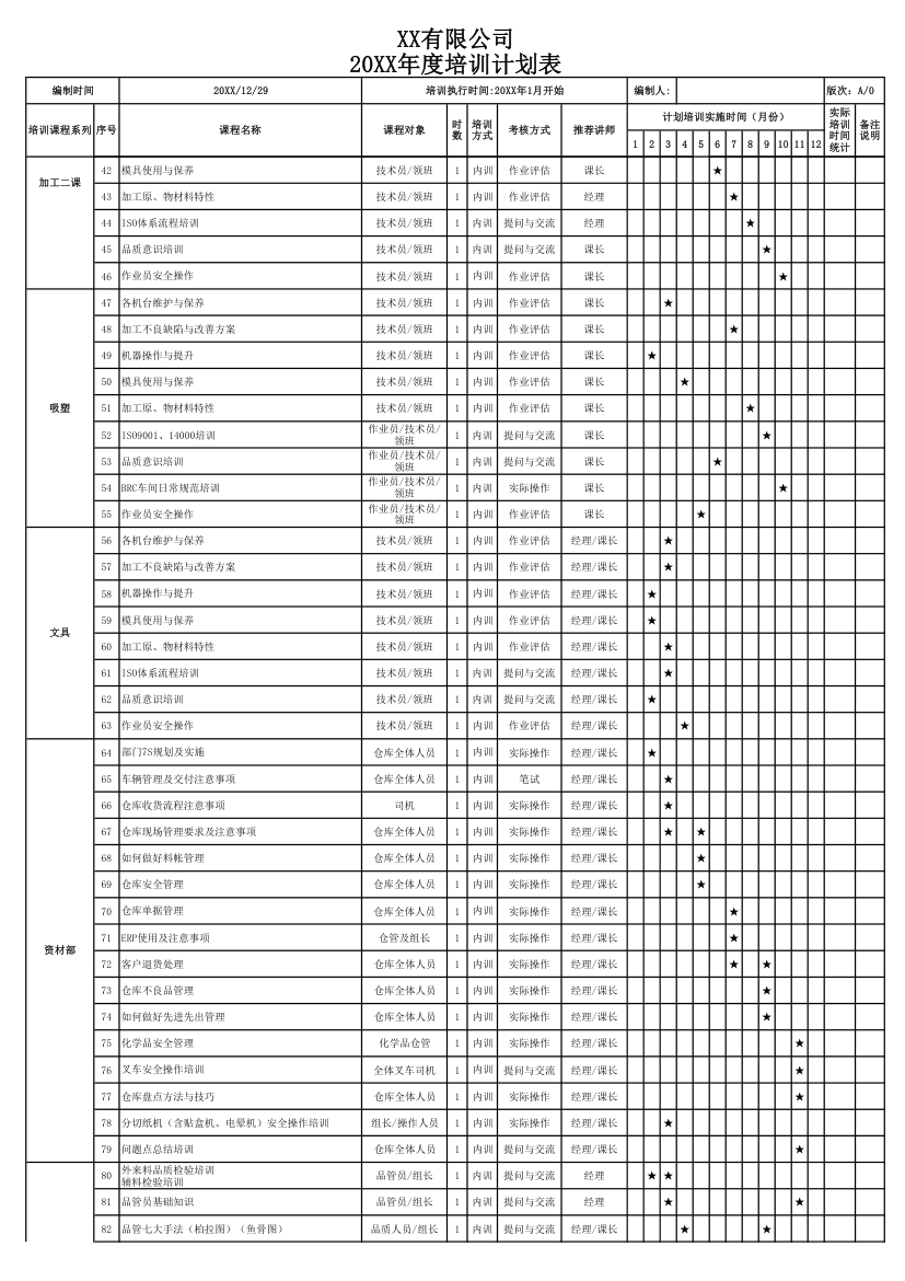 年度员工培训计划模板.xlsx第2页
