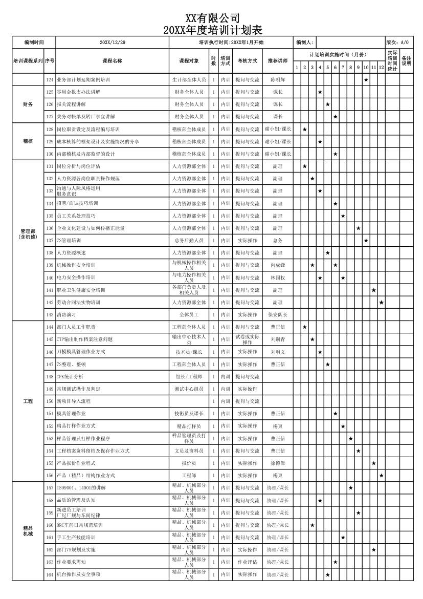 年度员工培训计划模板.xlsx第4页