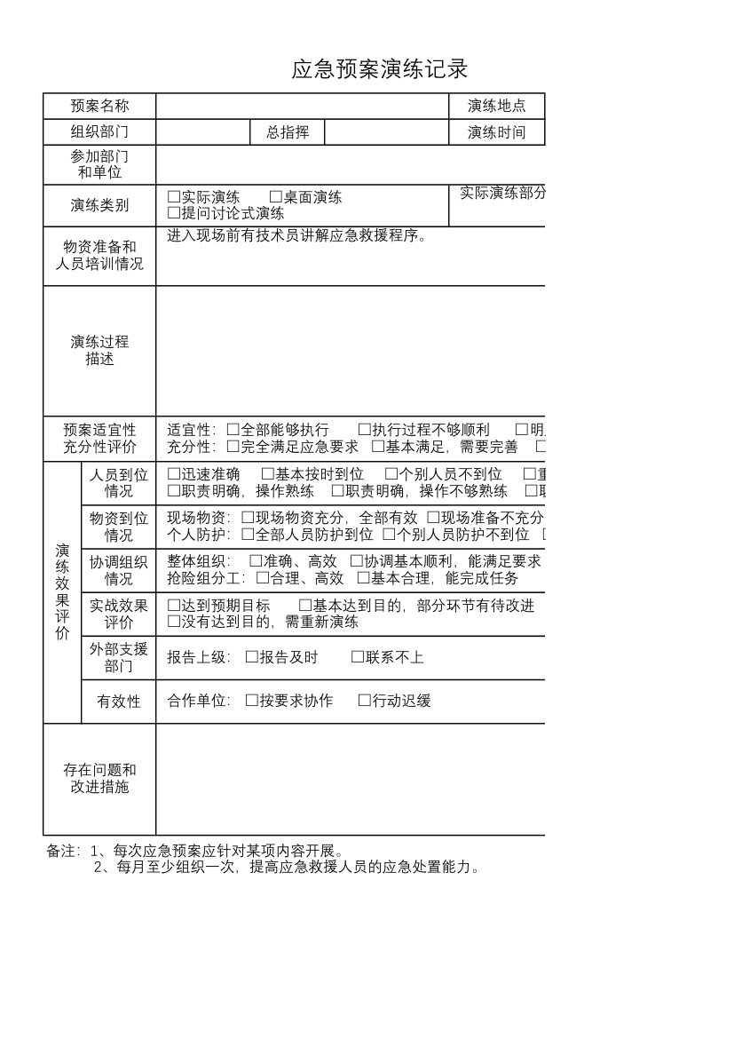 应急预案演练记录.xlsx第1页