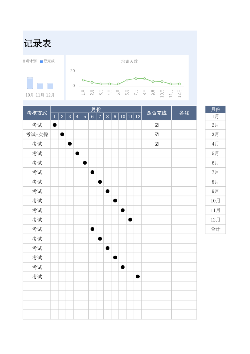 年度培训计划记录表.xlsx第17页